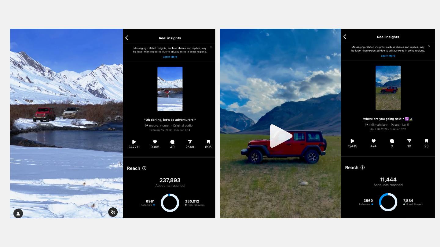 Reels that travel — Reels work by Hunar